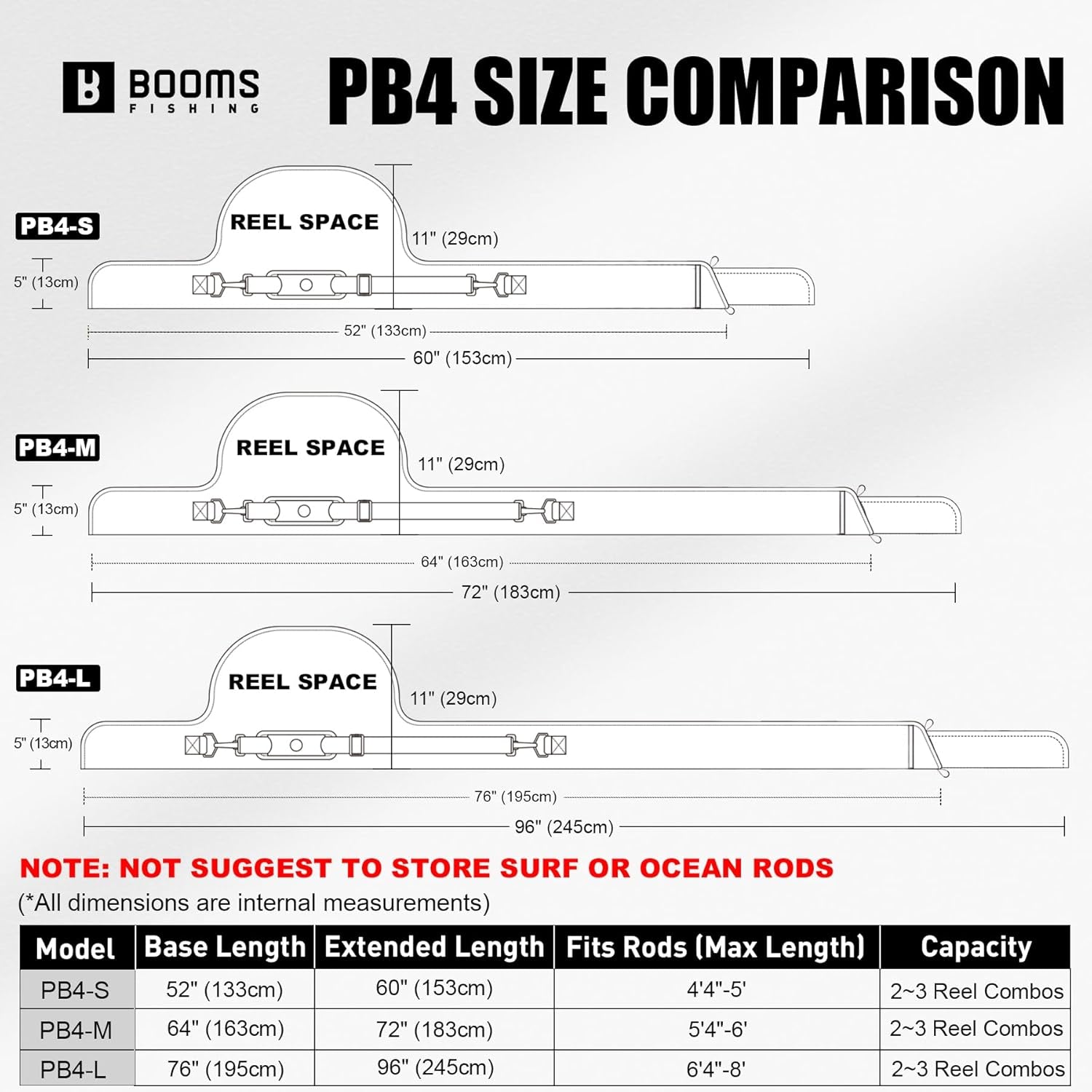 PB4 4.4Ft~5Ft Fishing Rod and Reel Case, Portable Folded Fishing Pole Case, 0.6Ft/8" Extended Design Fishing Spinning Rod Bag, Store up to 2~3 Fishing Rods and Reels, 52"~60"