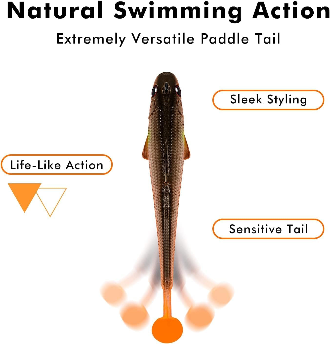 Pre-Rigged Soft Fishing Lures, Well-Made Easy Catching Lures for Family Fishing, Great Action Swimbait with Spinner, All-Conditions Fishing Gear for Bass Trout Walleye, Crappie Fishing Jigs